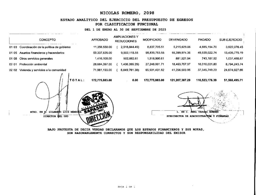 thumbnail of CLASF FUNCIONAL