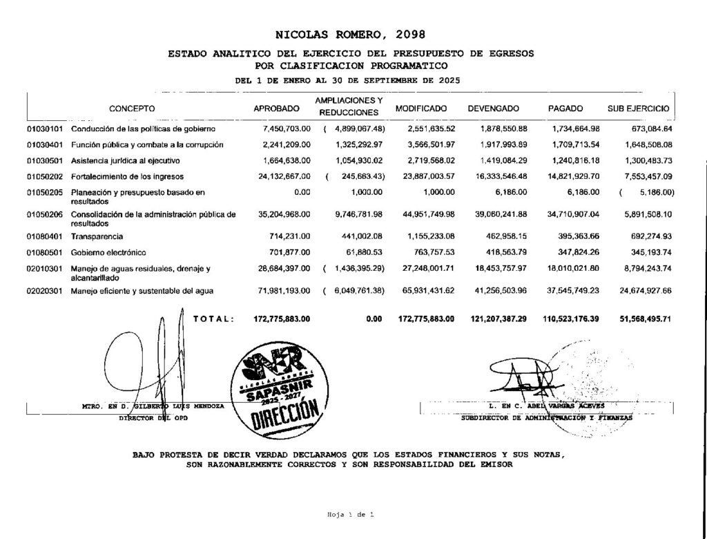 thumbnail of CLASF. PROGRAM.