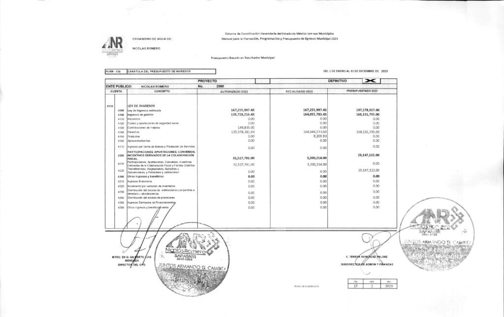 thumbnail of CPI20982023