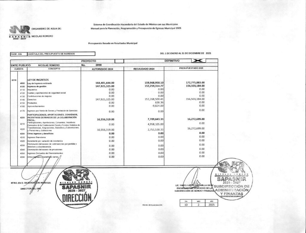 thumbnail of CPI20982025