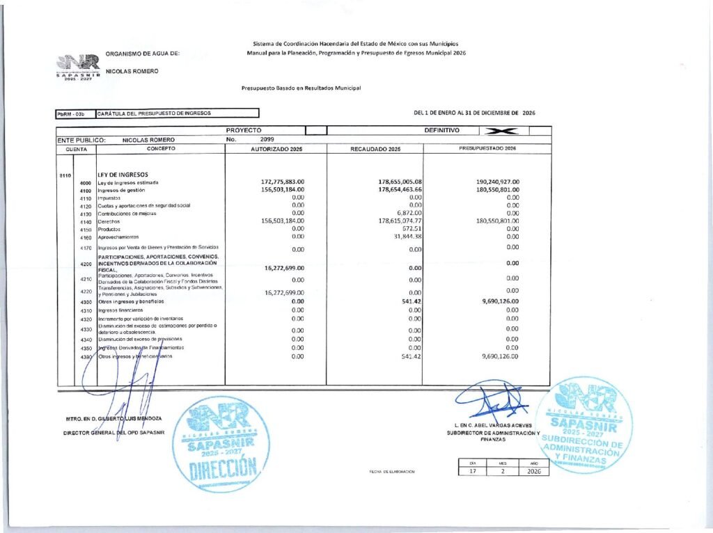 thumbnail of CPI20992026