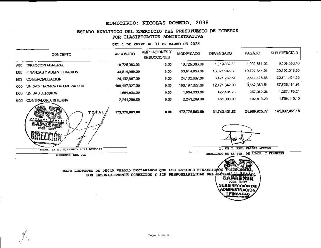 thumbnail of EST.-AN.-DEL-EJERC.-DEL-PRESU.DE-EGRE.-POR-CLASIFICACION-ADMINISTRATIVA