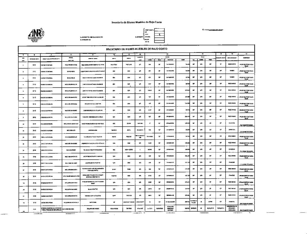 thumbnail of IBMI2098202212