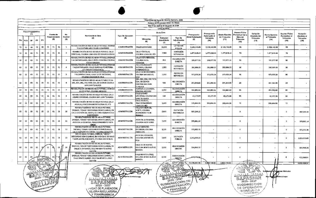 thumbnail of PROGRAMAS Y PROYECTOS DE INVERSION